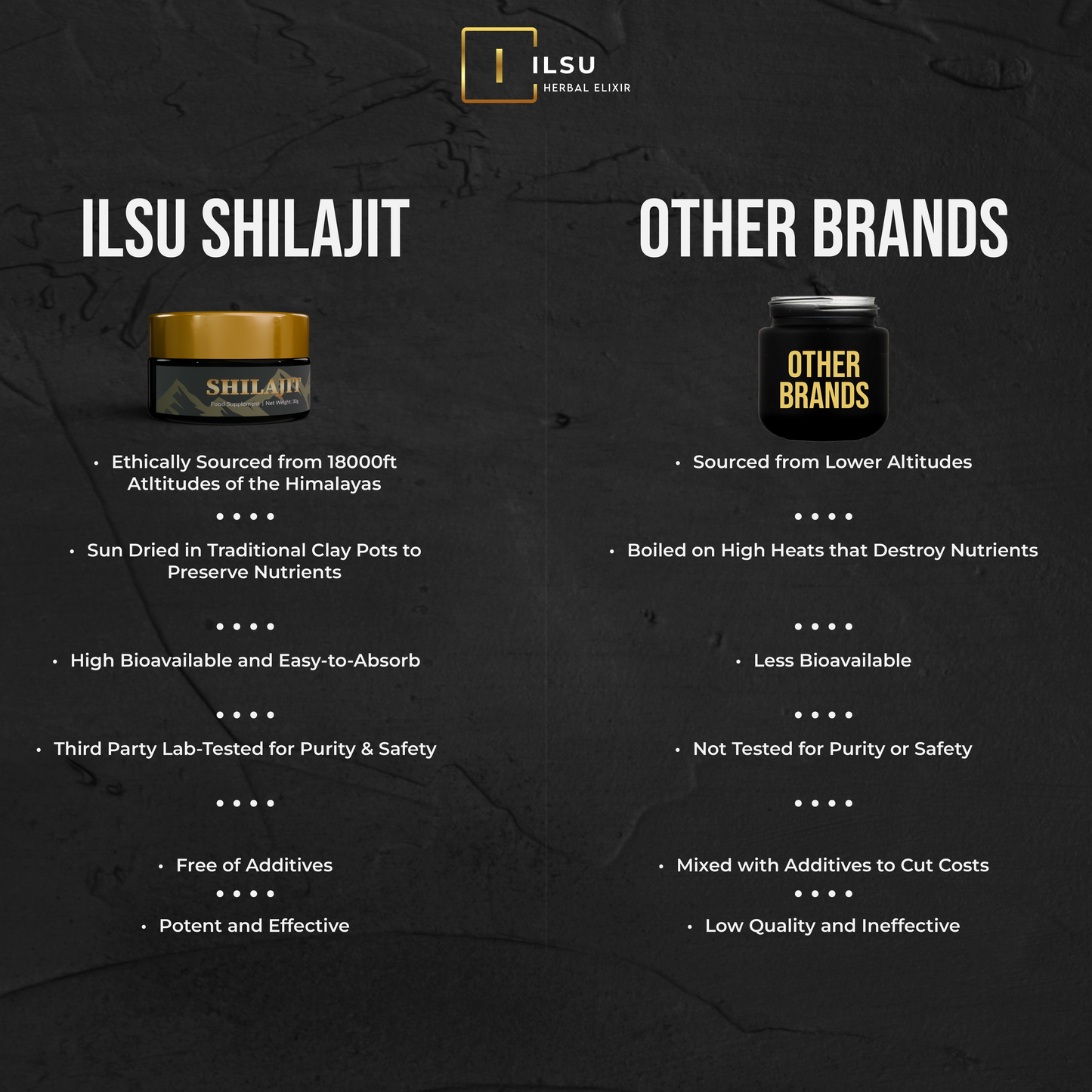 ILSU Pure Himalayan Shilajit | 30g | 60 Day Supply